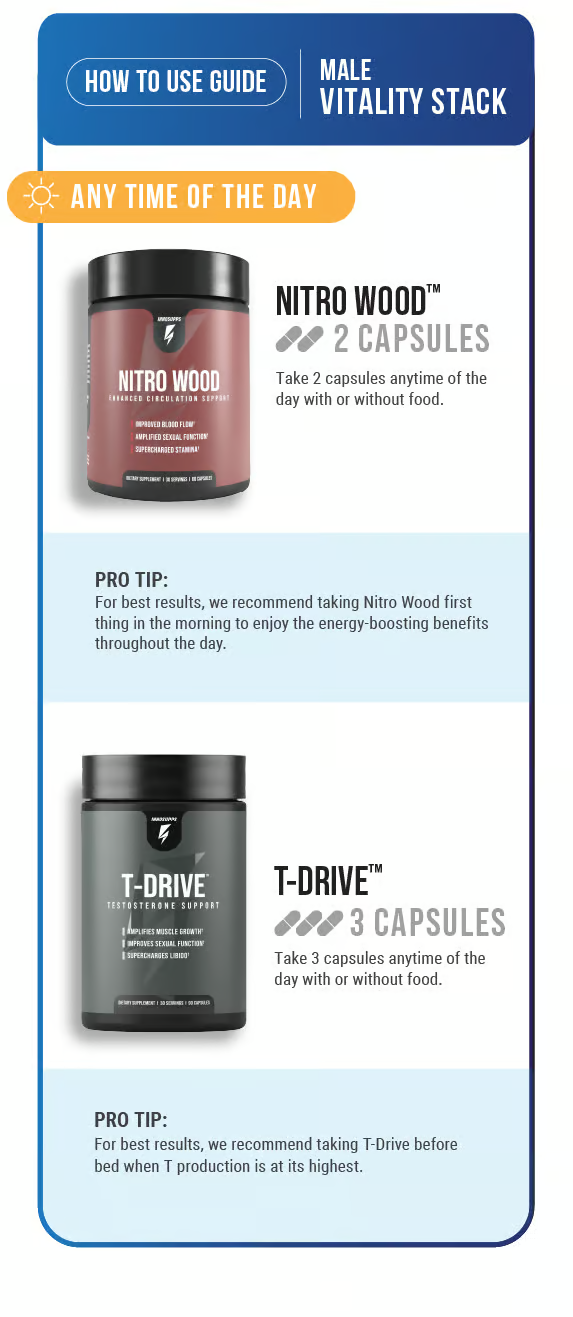 Male Vitality Stack
